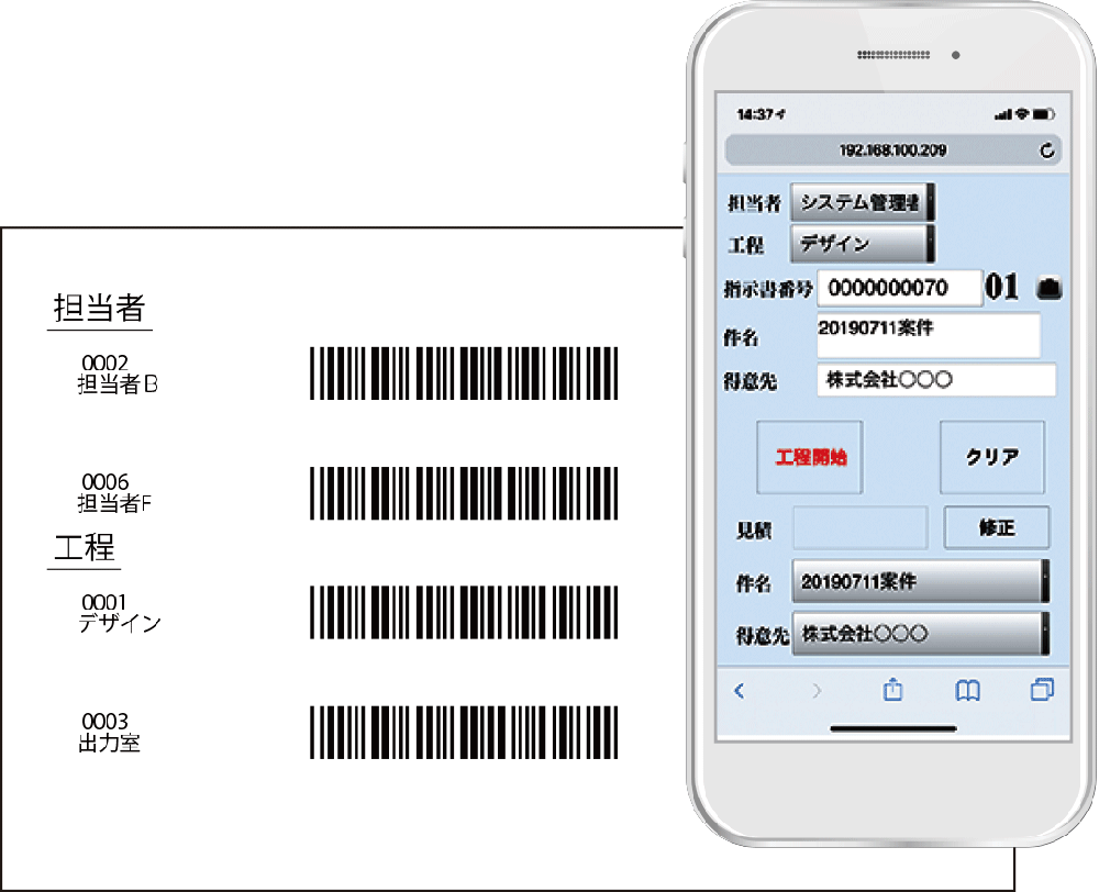 SignJOBZの実績・日報管理